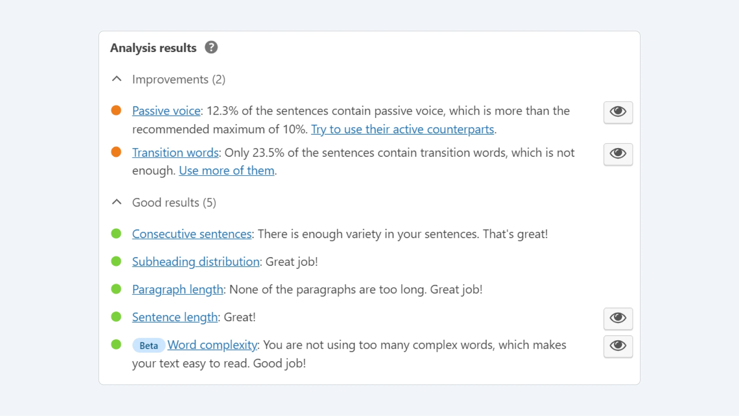 Yoast SEO Premium