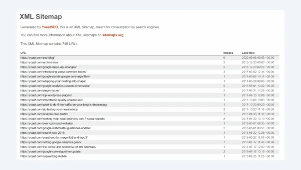 Yoast Help search engines discover your content.webp